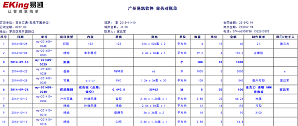 【山東】濟寧華新同步廣告：廣告行業管理軟件-管理易省時省力